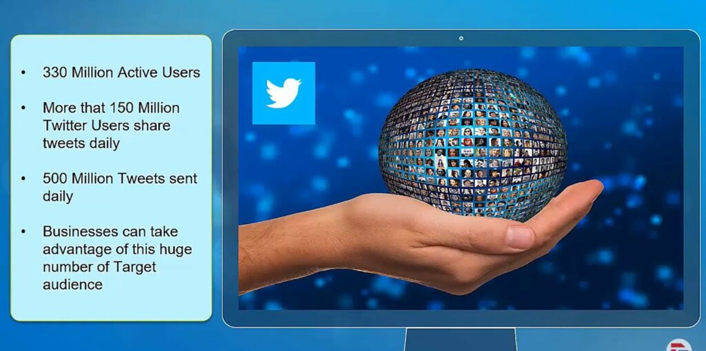 A hand holding a sphere with hundreds of portraits representing Twitter's demographic alongside some statistics at the left side.